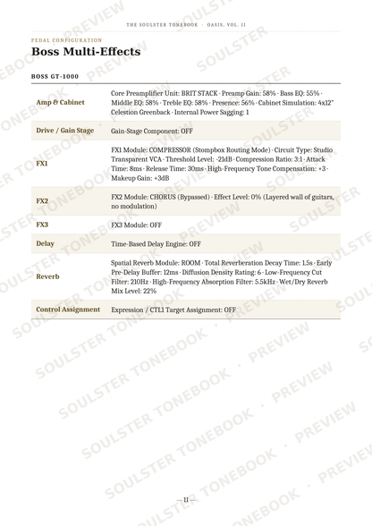 A page of technical specification and control assignment table for a BOSS GT-1000 guitar effects pedal, titled 'Boss Multi-Effects'. The page features a white background with black text and diagonal gray watermarks reading 'SOULSTUDIOS TONEBOOKS'.