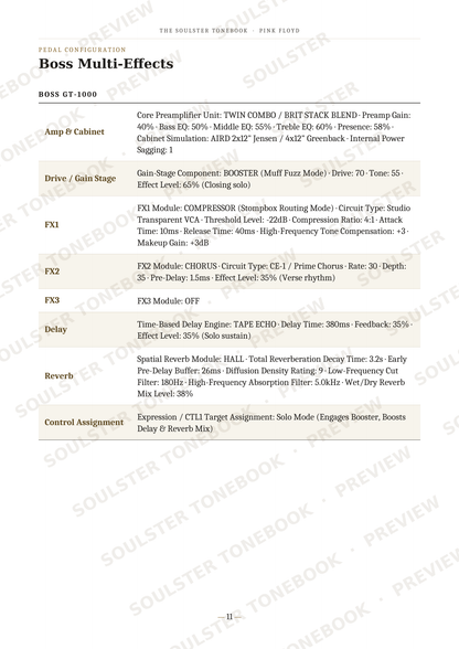 A product specification sheet for Boss Multi-Effects effects pedals, detailing settings for models like the GT-1000. The page features a clean white background with black text and a light blue header, watermarked with 'SOUTHERN SOUND PREVIEW' diagonally across the image.