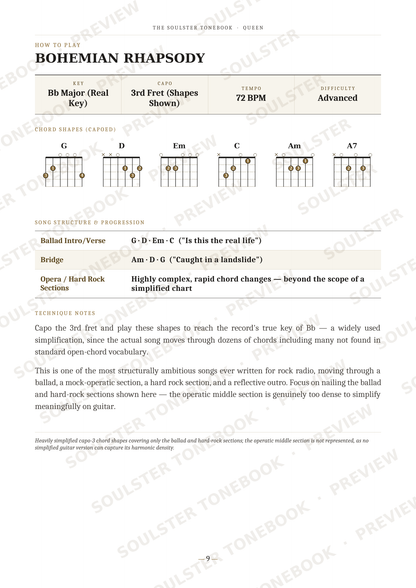 A guitar chord chart page for 'Bohemian Rhapsody' by Queen, showing chord diagrams for Bb, G, Em, C, Am, and A7, along with strumming patterns and song details.