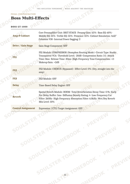 A printed technical specification sheet for a BOSS GT-1000 effects pedal, detailing settings for Amp, Drive, FX1, FX2, Delay, and Reverb under the Boss Multi-Effects section.