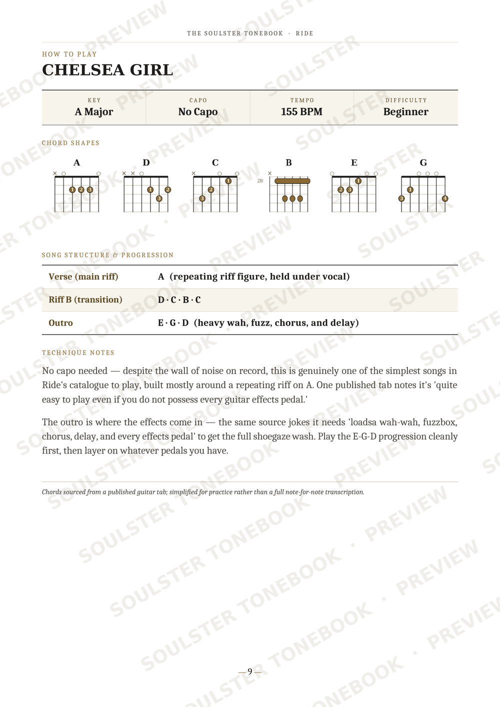 A printed guitar lesson page titled 'CHELSEA GIRL' with chord diagrams, capo instructions, BPM, and song details on a white page with faint watermark text.