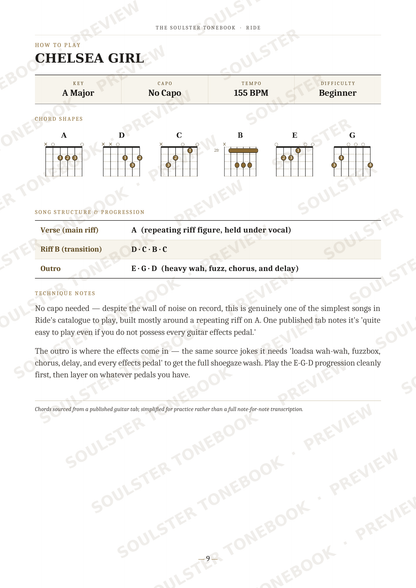 A printed guitar lesson page titled 'CHELSEA GIRL' with chord diagrams, capo instructions, BPM, and song details on a white page with faint watermark text.