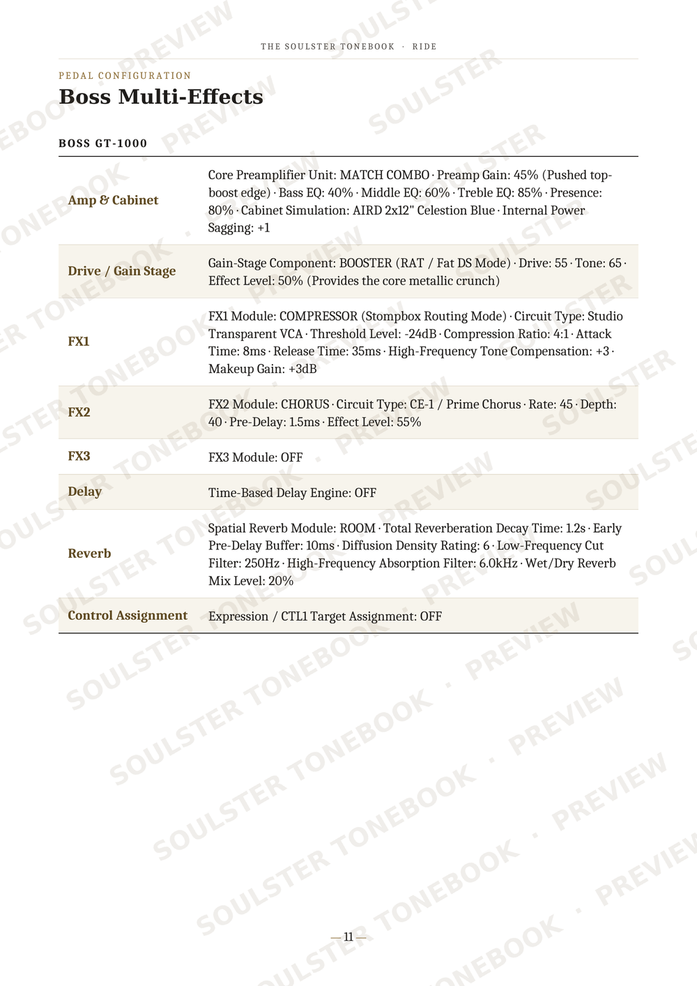 A page from a digital user manual or specification sheet for a software effect plugin called 'Boss Multi-Effects', showing a table of features and settings under the heading 'BOSS GT-1000'.