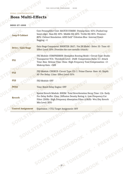 A page from a digital user manual or specification sheet for a software effect plugin called 'Boss Multi-Effects', showing a table of features and settings under the heading 'BOSS GT-1000'.