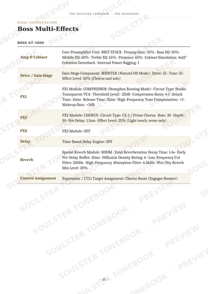 A printed page titled 'Boss Multi-Effects' with a table listing parameters such as Amp, Cabinet, Drive, FX1, FX2, Delay, and Reverb, plus example settings. This is not a product photo, person, or environment; it is an informational sheet, so the best fit is Instruction Diagram rather than Product/Packaging or Measurement Chart.