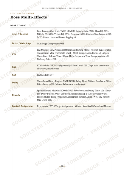 A page of technical specifications and settings for a Boss GT-1000 multi-effects guitar pedal, detailing parameters like amp cabinet, drive/gain stage, FX1, FX2, delay, reverb, and control assignment. The page features a white background with black text and a diagonal light-gray watermark pattern.