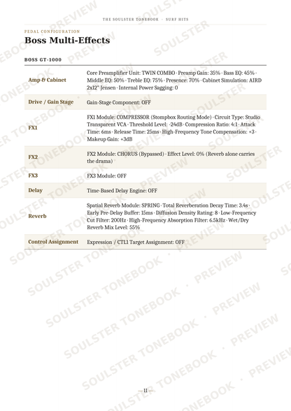A printed page from a music production software user manual titled 'BOSS Multi-Effects' with a table of configuration options such as Amp & Cabinet, Drive / Gain Stage, FX1, FX2, Delay, and Reverb, overlaid with diagonal 'SOULSTER TONEBOOKS PREVIEW' watermarks.