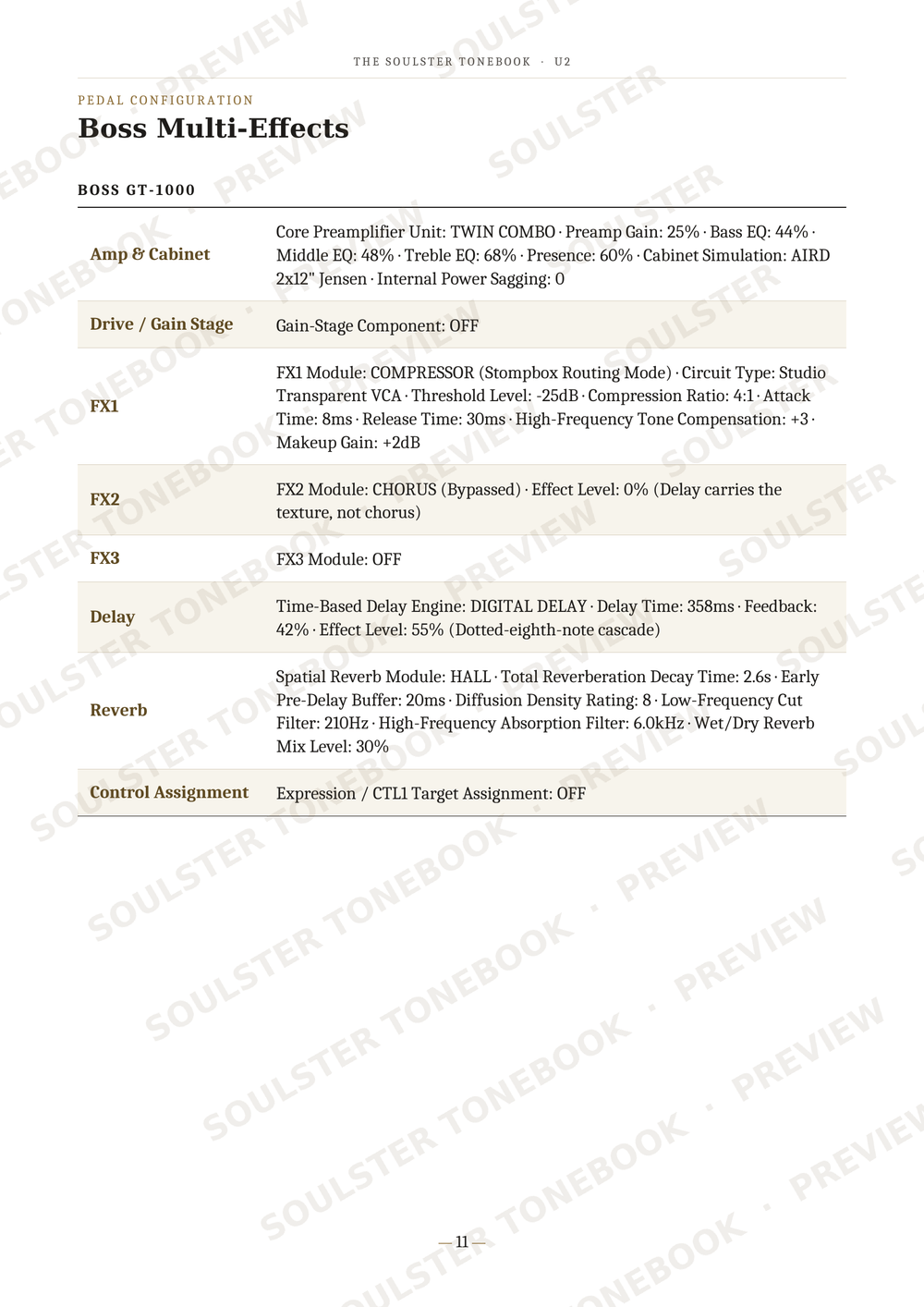 A digital preview page of a technical user manual for the Soulful Sound BOSS GT-1000, detailing the 'Boss Multi-Effects' settings in a tabular format with black text on a white page with beige borders.