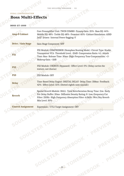 A digital preview page of a technical user manual for the Soulful Sound BOSS GT-1000, detailing the 'Boss Multi-Effects' settings in a tabular format with black text on a white page with beige borders.