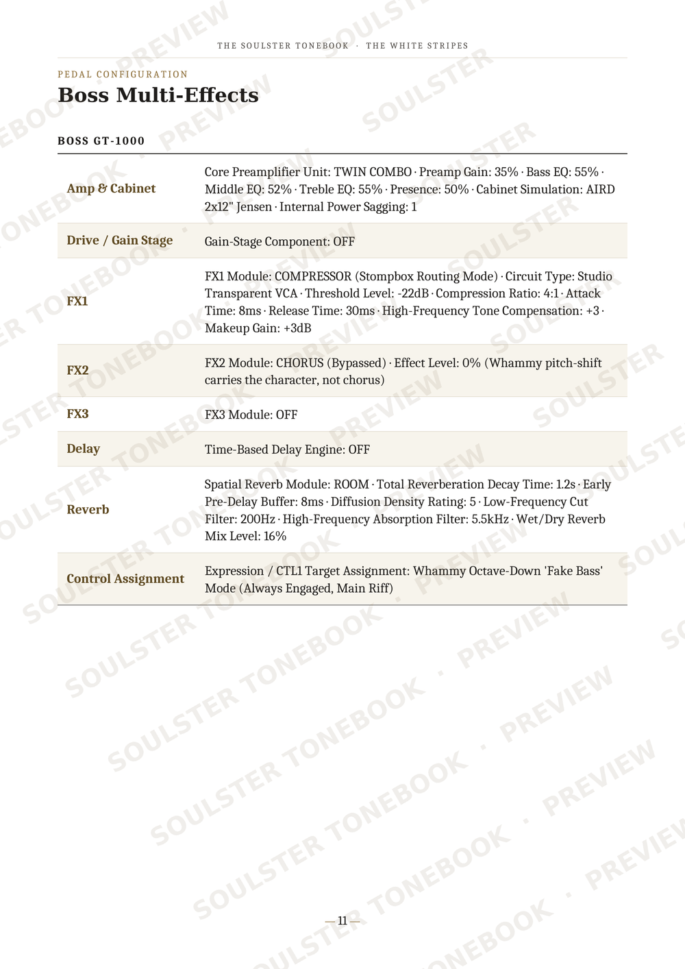 A page of technical specifications and wiring instructions for a Boss GT-1000 multi-effects guitar pedal, detailing parameters like amp cabinet, drive/gain stage, FX1, FX2, delay, reverb, and control assignment. The page features a white background with black text and a light beige table, overlaid with diagonal 'SOULSTER TONEBOOKS PREVIEW' watermarks.